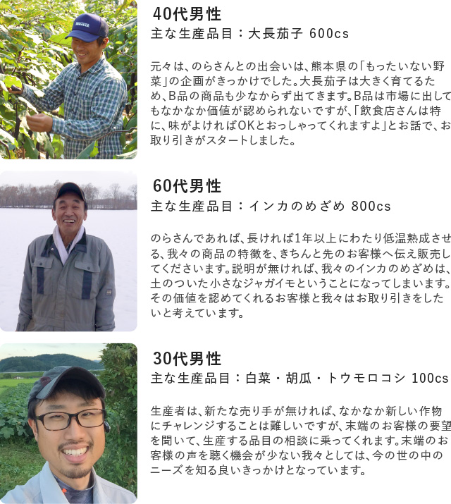 生産者さまプロフィール