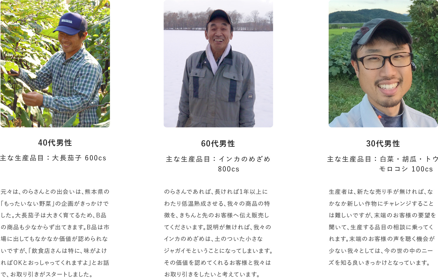 生産者さまプロフィール